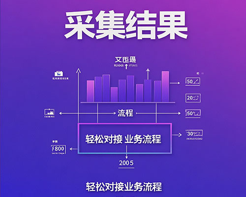 易采客数据导出截图